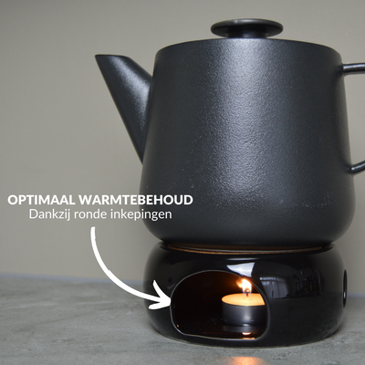 Theepot Warmer