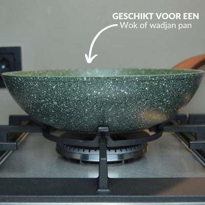 Wokring