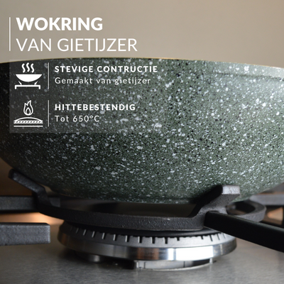 Wokring